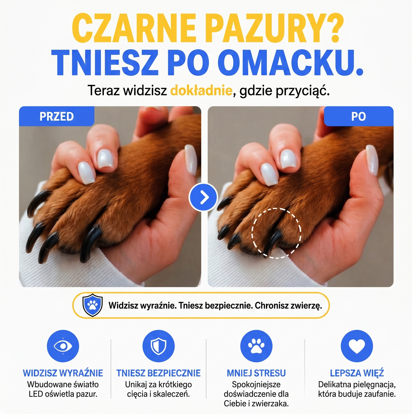 Obcinacz dla psów  z diodami LED