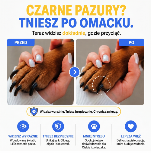 Obcinacz dla psów  z diodami LED